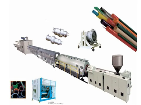 PE/PP Pipe Extrusion Line